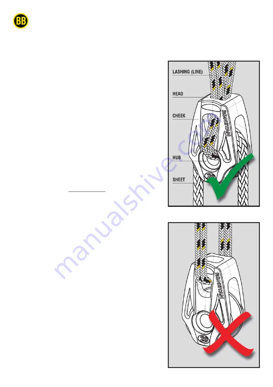 Ronstan BB Orbit Block RF25109 20 Series User Instructions Download Page 1