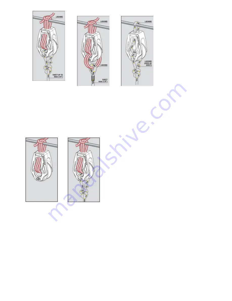 Ronstan BB OrbitBlock RF25109 Series User Instructions Download Page 4