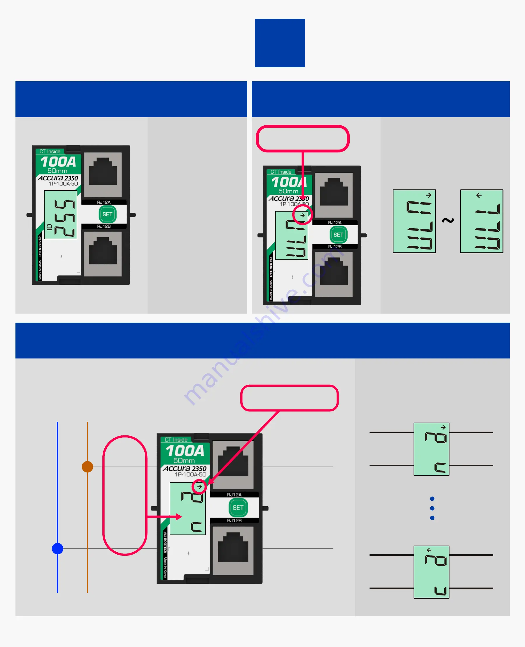 ROOTECH ACCURA 2350 Quick Setup Manual Download Page 7