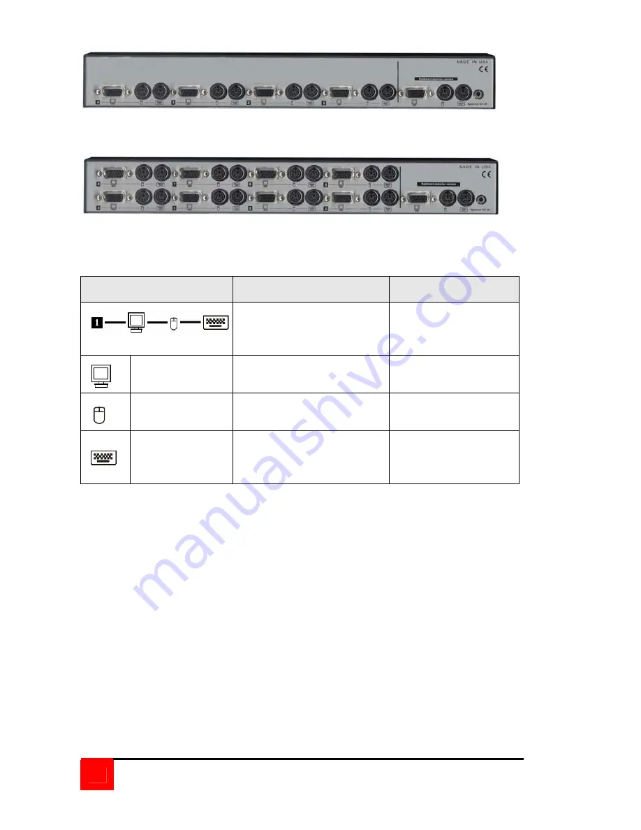 Rose electronics KVL-8PCA/OV 8 Скачать руководство пользователя страница 14