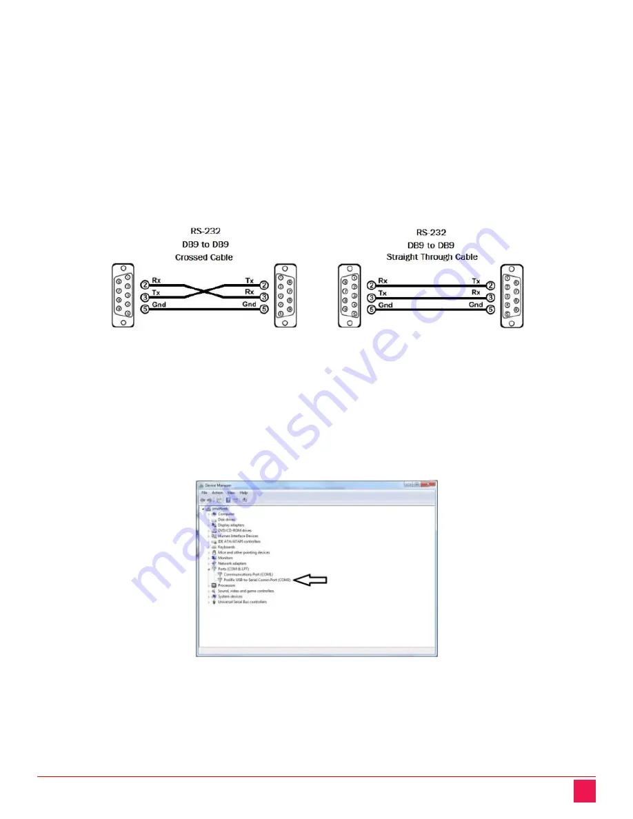 Rose electronics MultiVideo DP MDM-4T2DP-A1 Скачать руководство пользователя страница 10