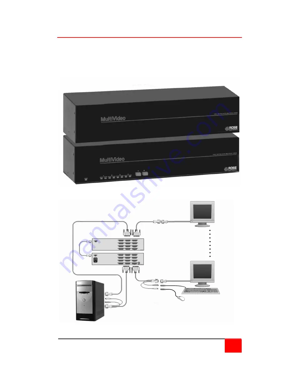 Rose electronics MultiVideo MEB-4U2V Installation And Operation Manual Download Page 9