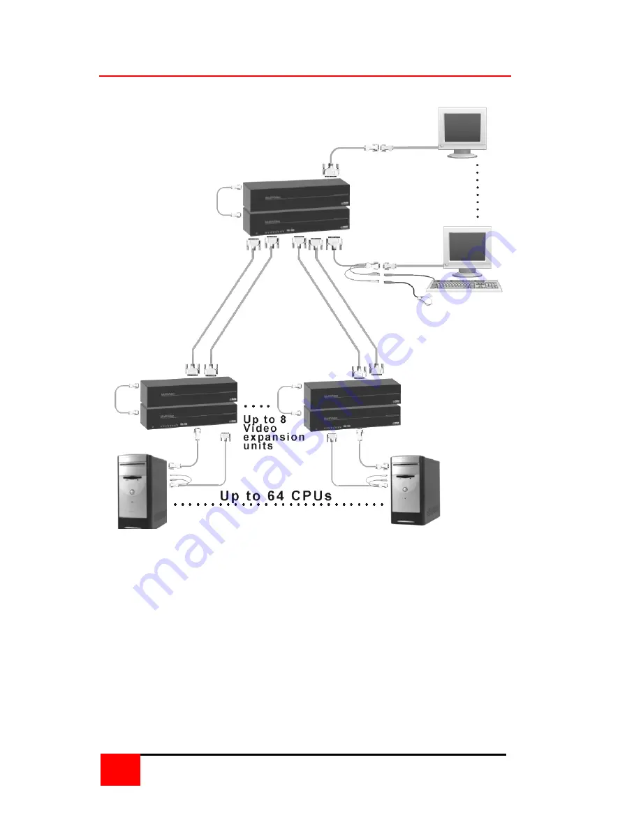 Rose electronics MultiVideo Скачать руководство пользователя страница 8