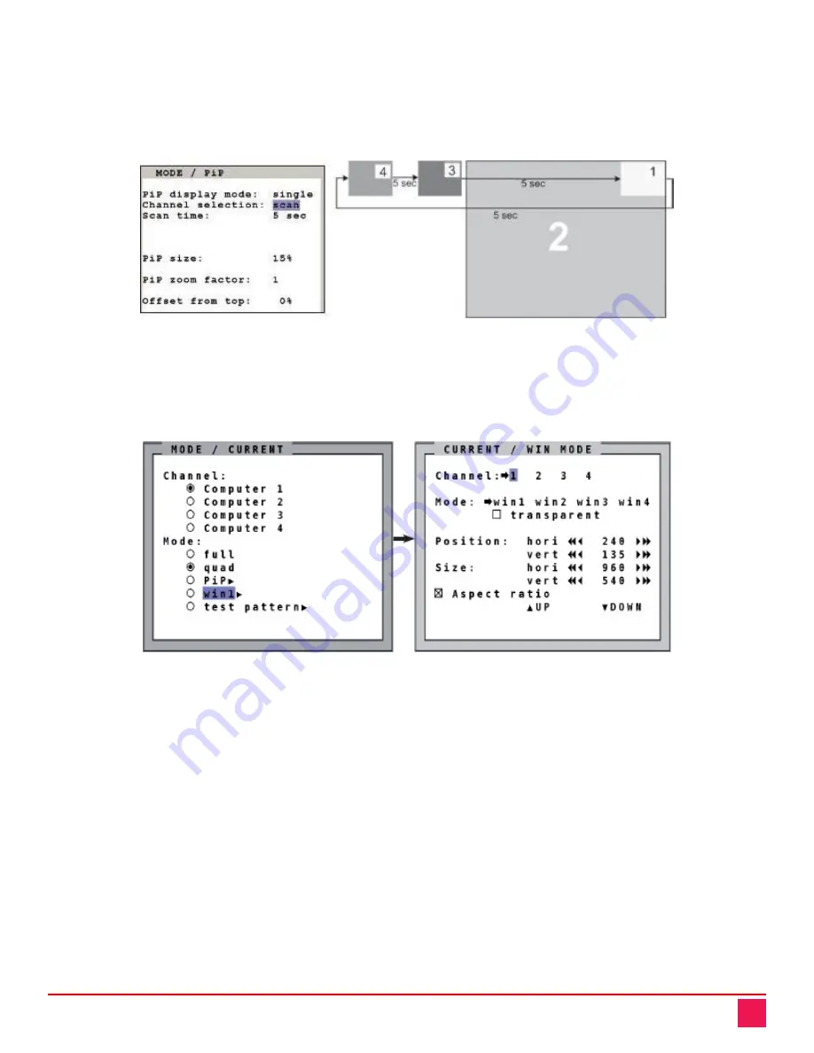 Rose electronics QuadraVista QF Installation And Operation Manual Download Page 42