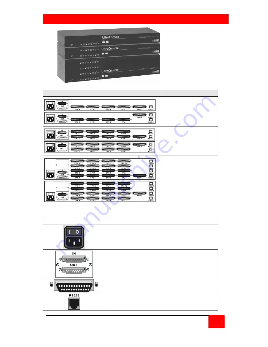 Rose electronics UC1-1X16U/E Installation And Operation Manual Download Page 11