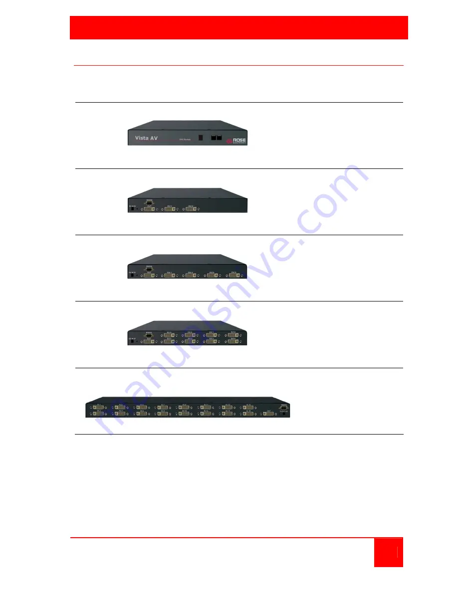 Rose electronics Vista AV Installation And Operation Manual Download Page 7