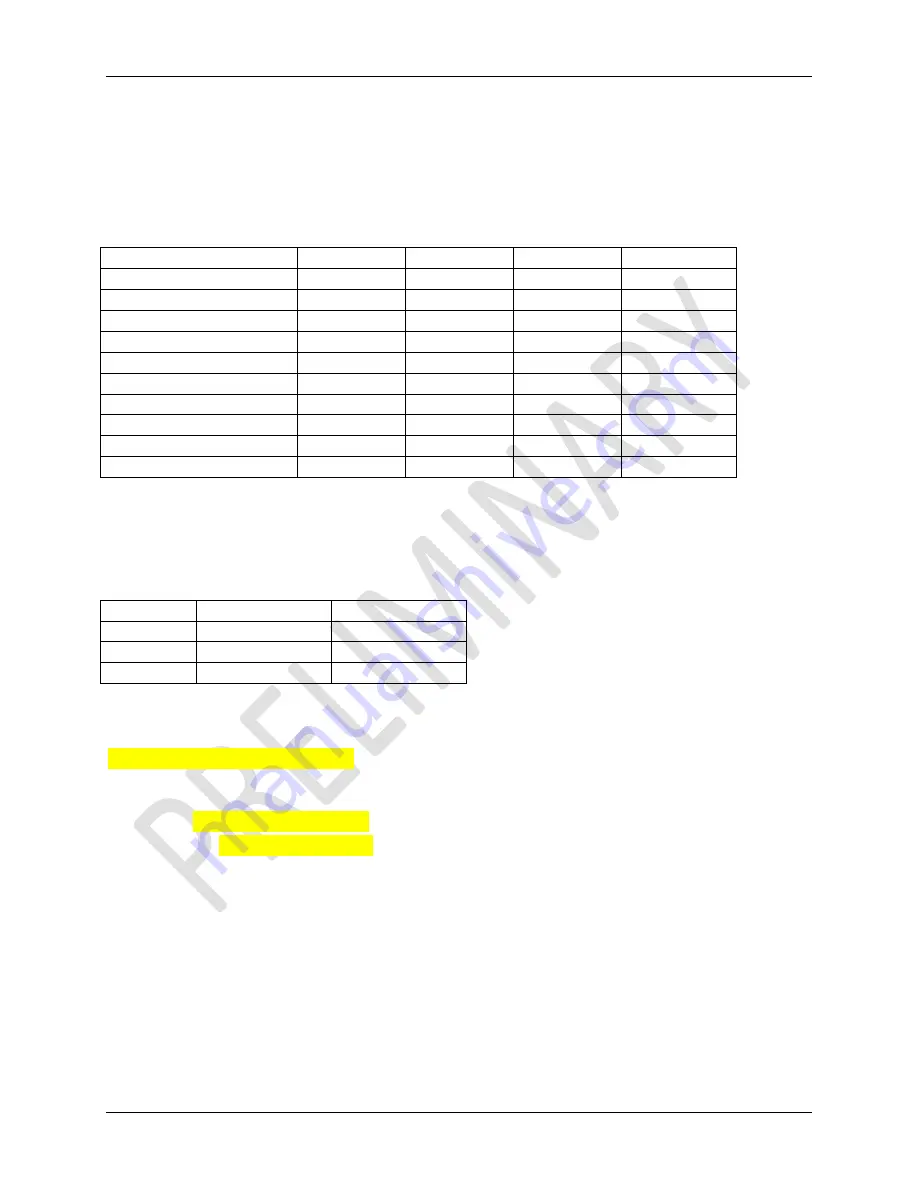 Rose Point MDS-51 Скачать руководство пользователя страница 4