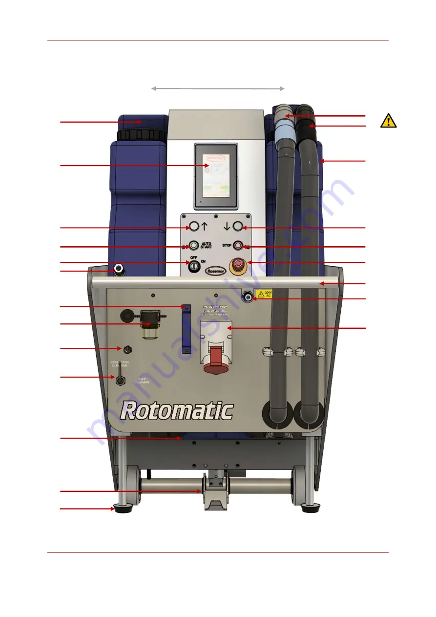 Rosemor Rotomatic Operation And Maintenance Manual Download Page 9