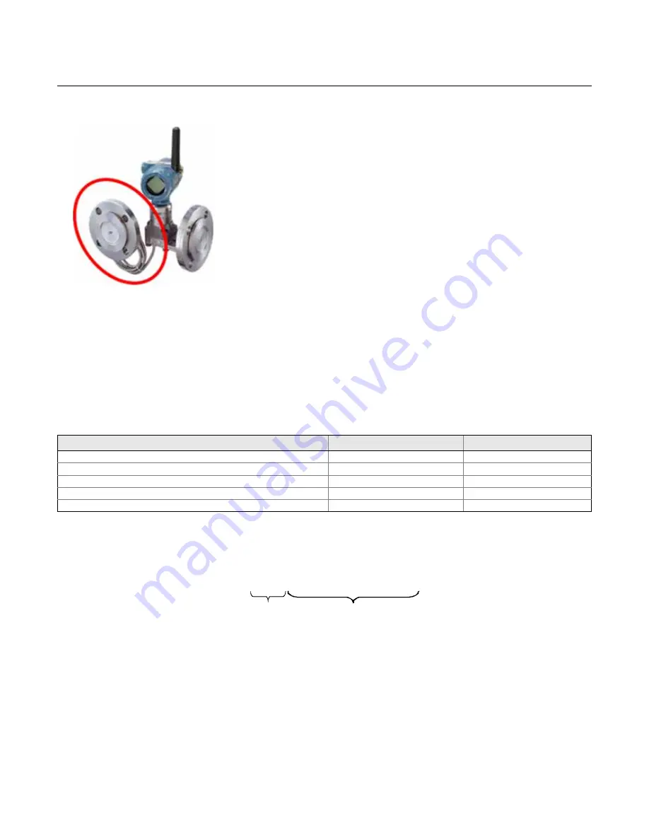 Rosemount 1199 Reference Manual Download Page 68