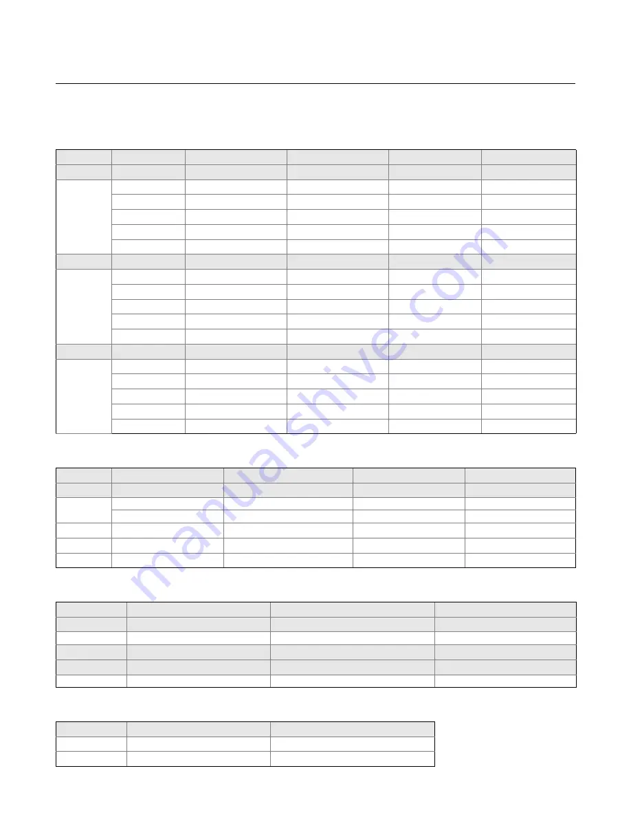 Rosemount 1199 Reference Manual Download Page 75