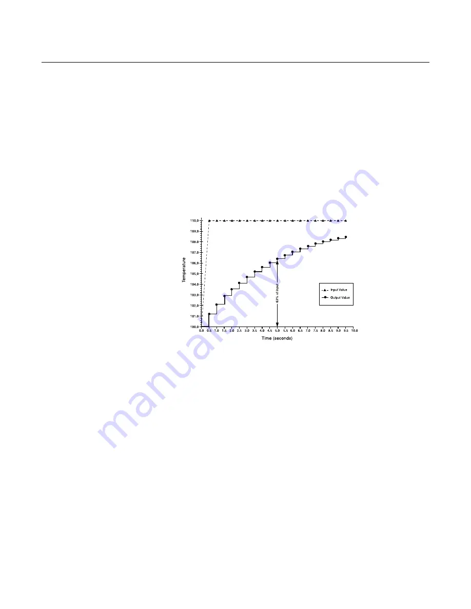 Rosemount 148 Reference Manual Download Page 26