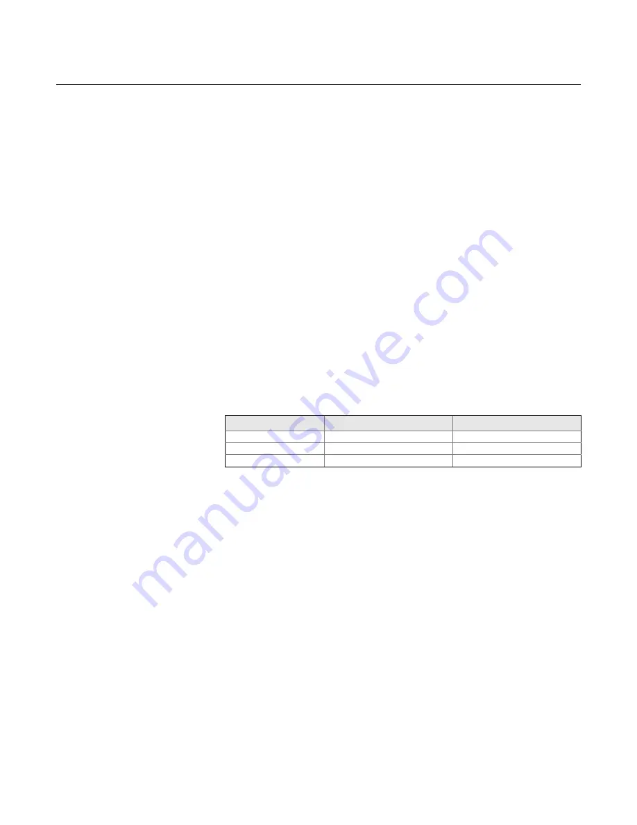 Rosemount 148 Reference Manual Download Page 32