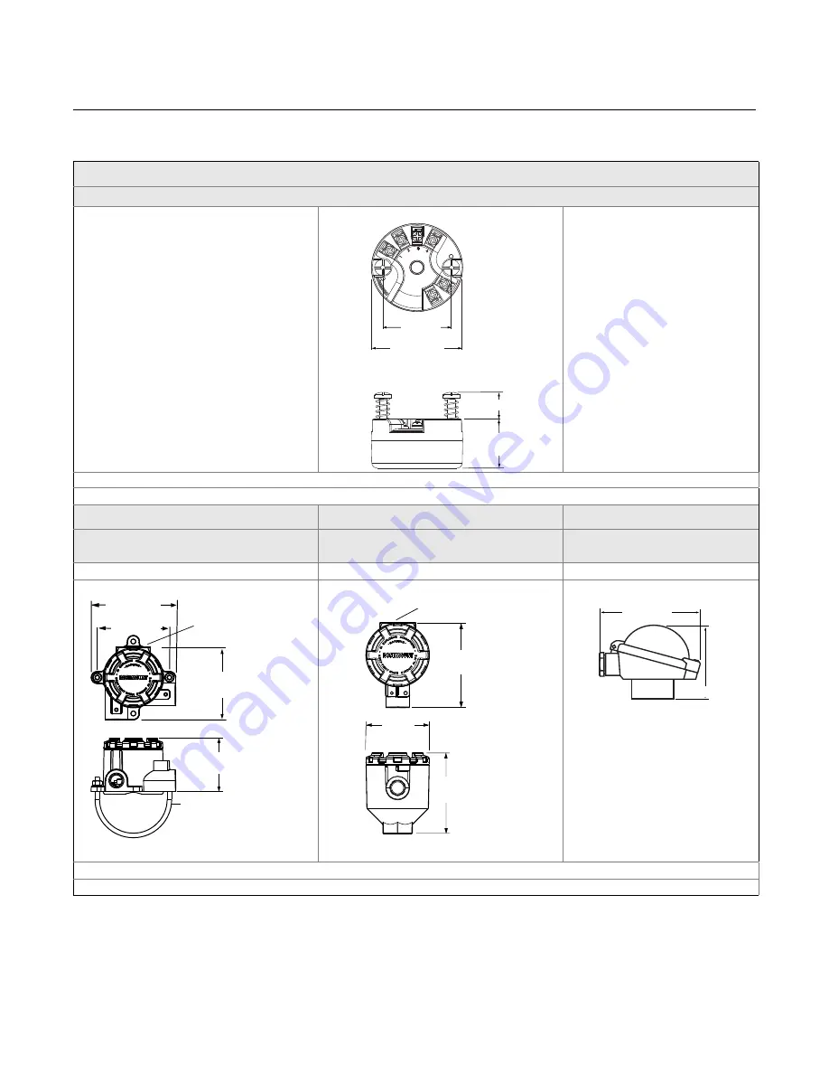 Rosemount 148 Reference Manual Download Page 36