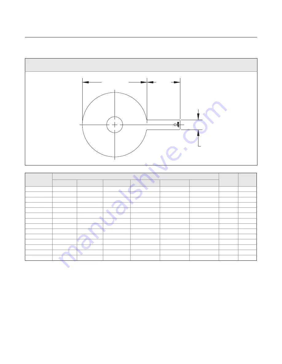 Rosemount 1495 Installation & Operation Manual Download Page 20