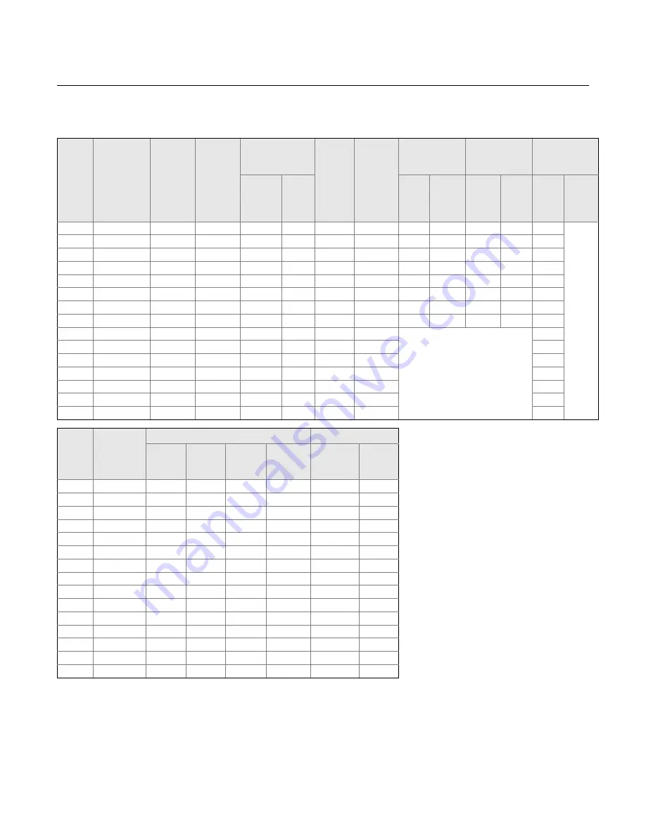 Rosemount 1495 Installation & Operation Manual Download Page 31