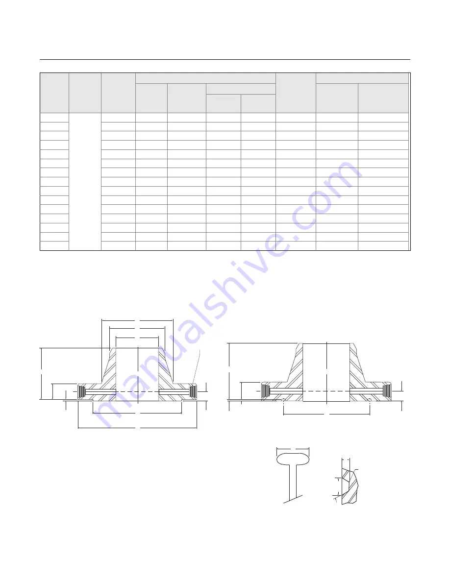 Rosemount 1495 Installation & Operation Manual Download Page 33