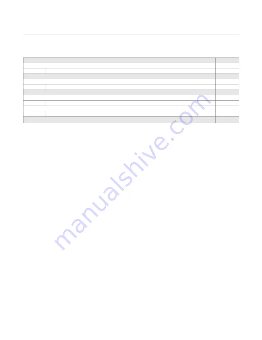 Rosemount 1495 Installation & Operation Manual Download Page 51