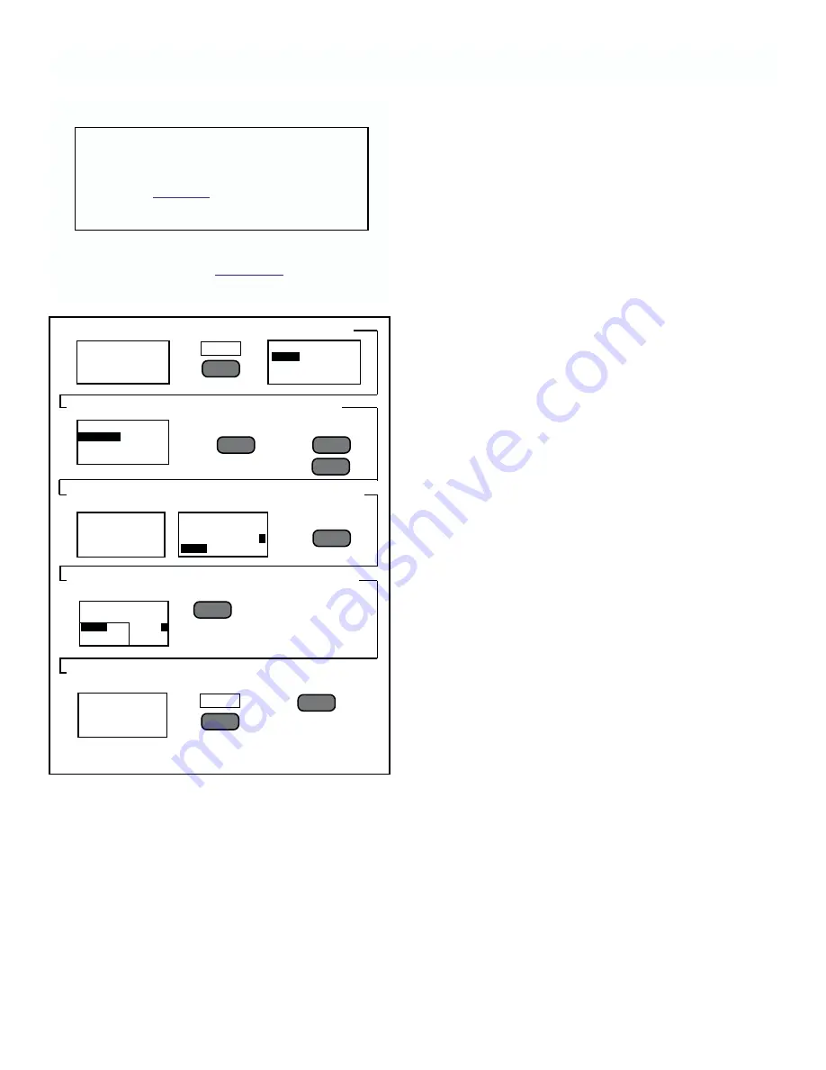 Rosemount 2700 Instruction Manual Download Page 28