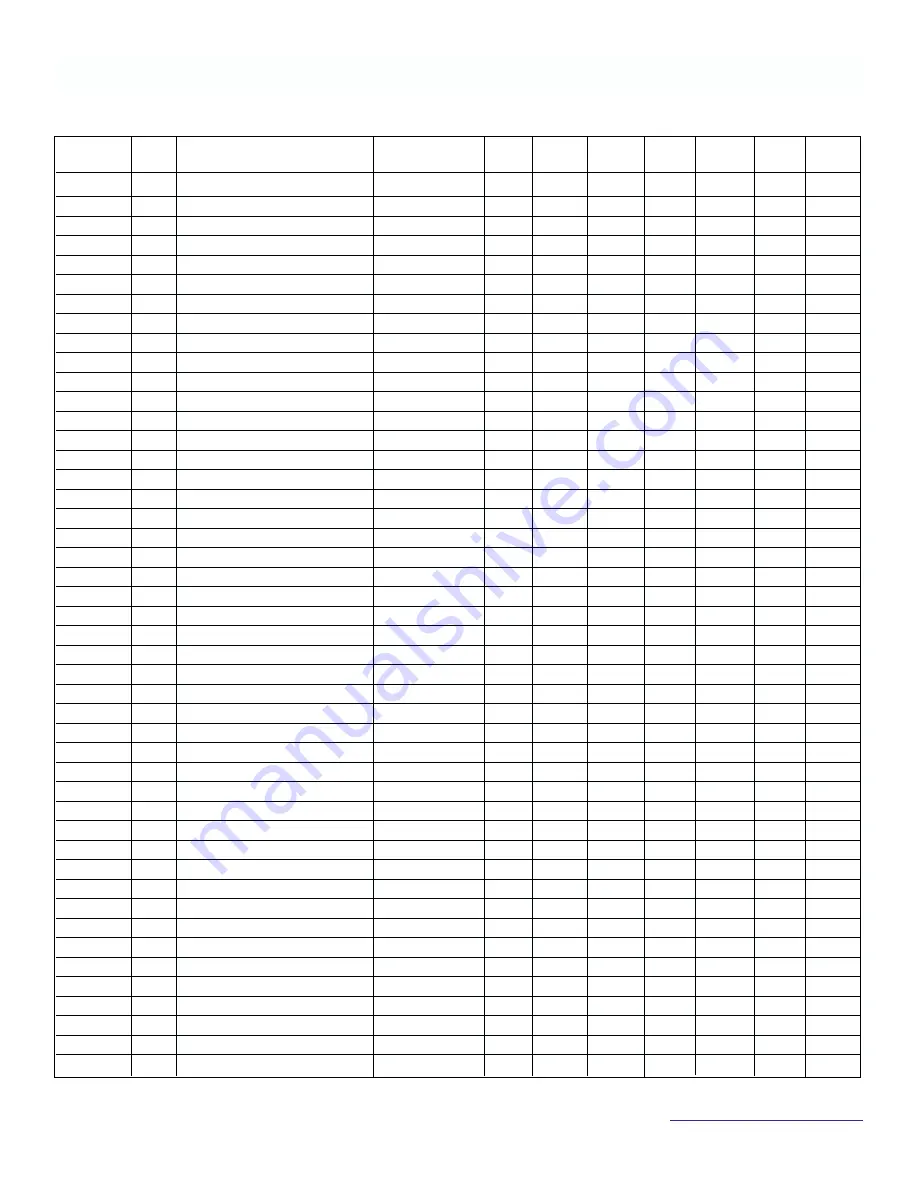 Rosemount 2700 Instruction Manual Download Page 64