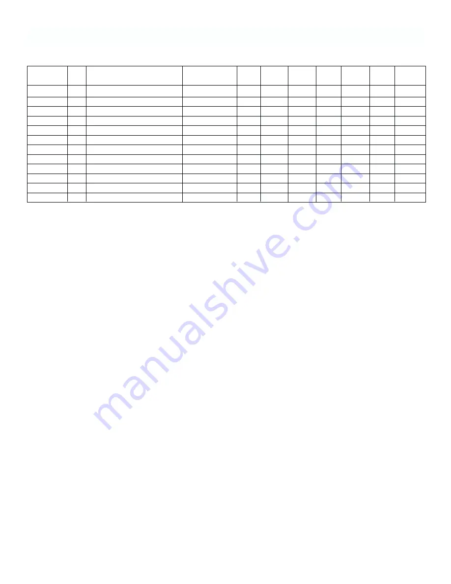 Rosemount 2700 Instruction Manual Download Page 65