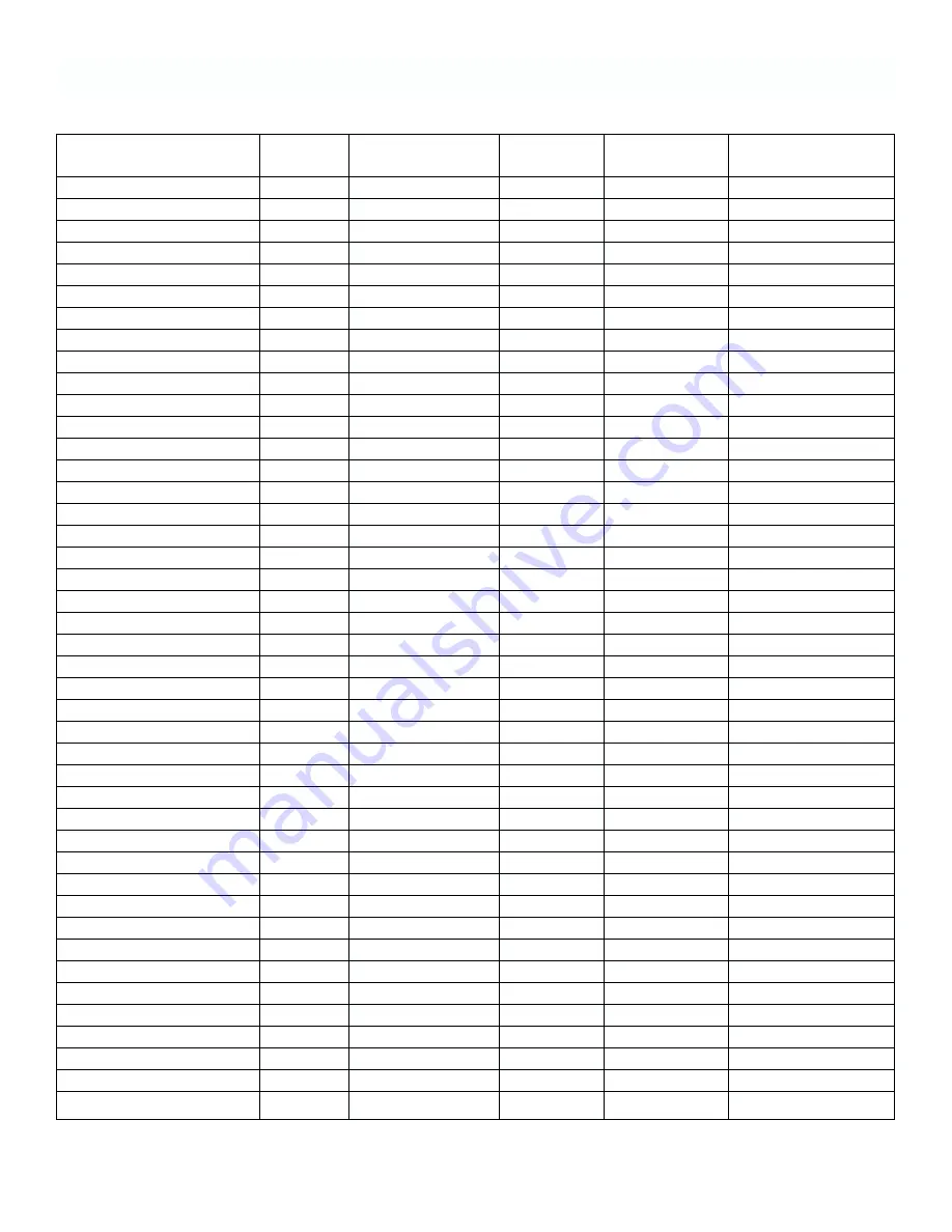 Rosemount 2700 Instruction Manual Download Page 79