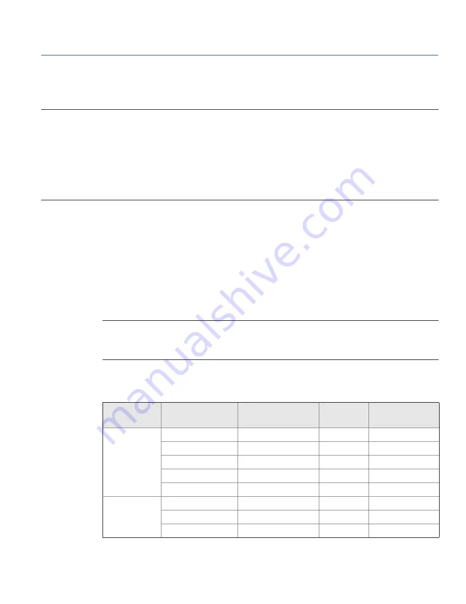 Rosemount 3051S Series Reference Manual Download Page 11