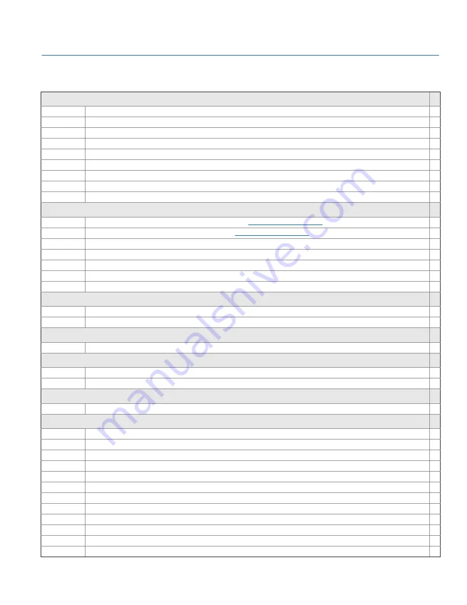 Rosemount 3051S Series Reference Manual Download Page 149