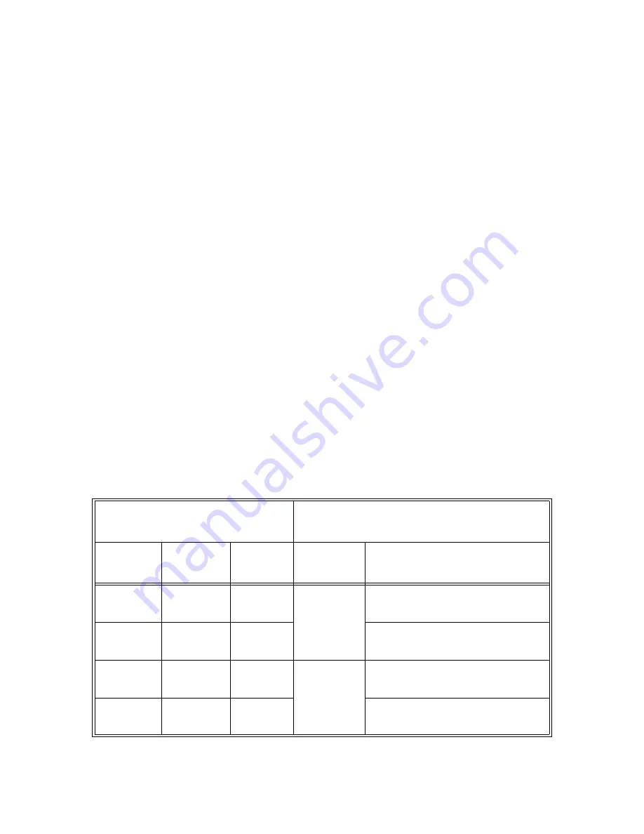 Rosemount 3095FB Reference Manual Download Page 76