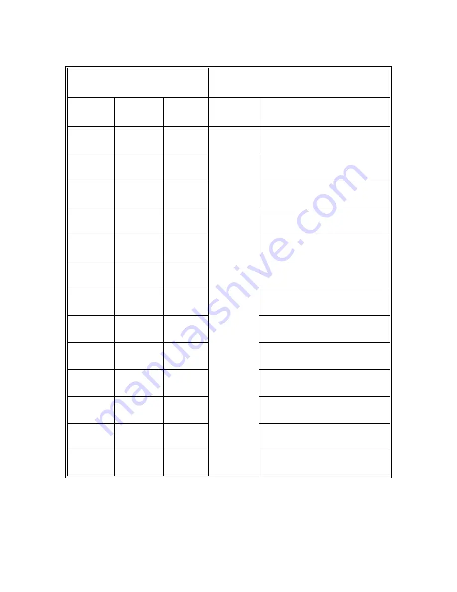 Rosemount 3095FB Reference Manual Download Page 96