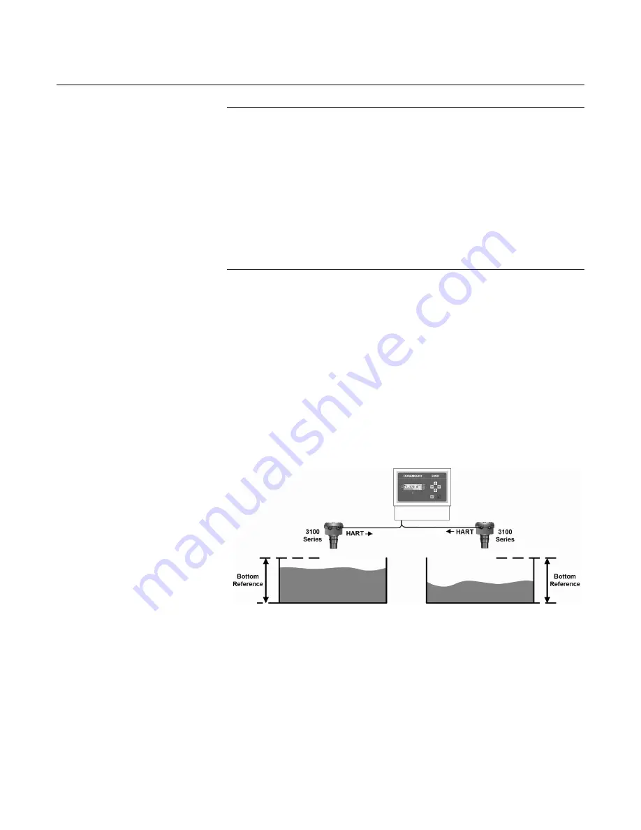 Rosemount 3491 Reference Manual Download Page 35