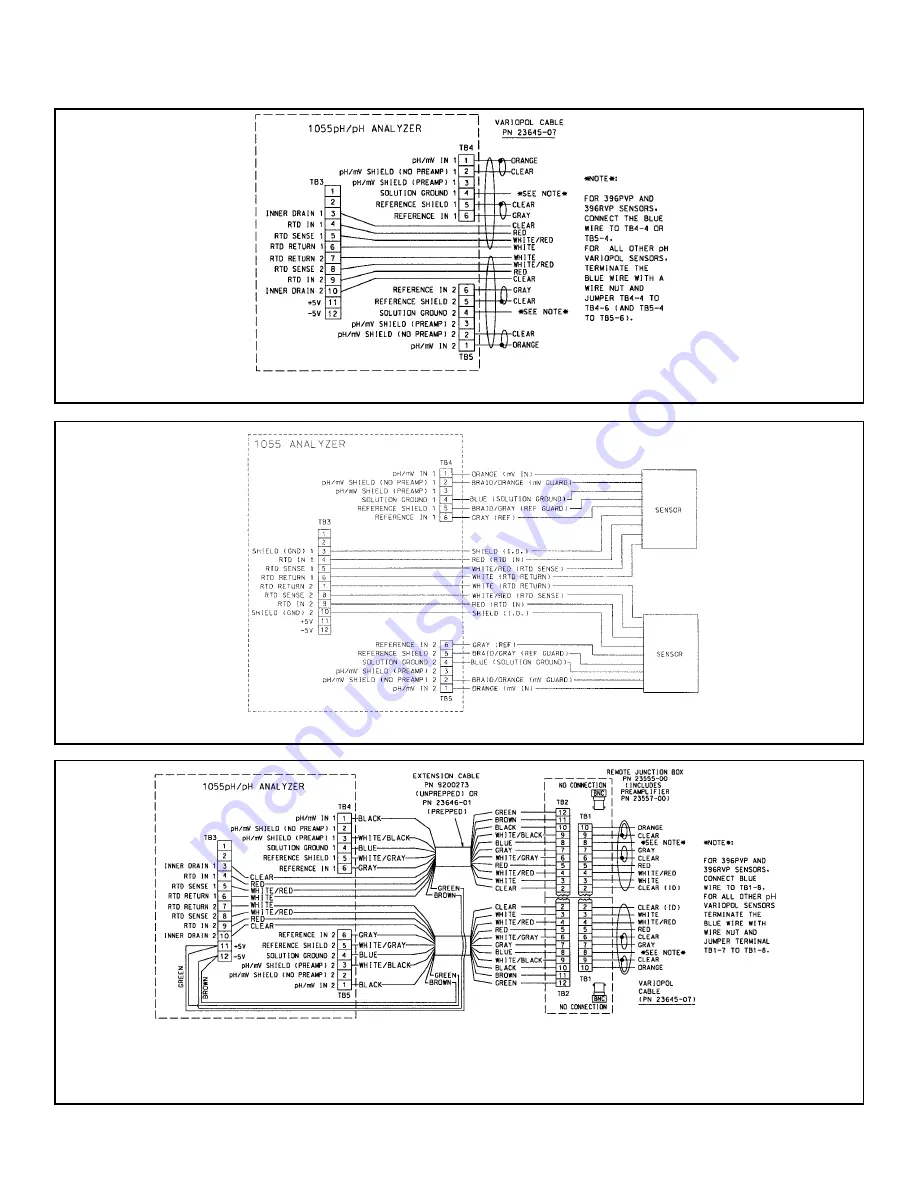 Rosemount 396P Instruction Manual Download Page 23