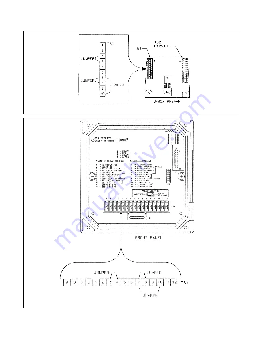 Rosemount 54E Instruction Manual Download Page 70