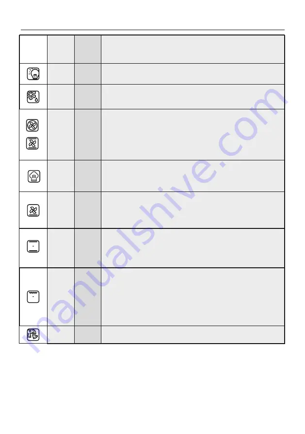 ROSIERES 33703132 Скачать руководство пользователя страница 26