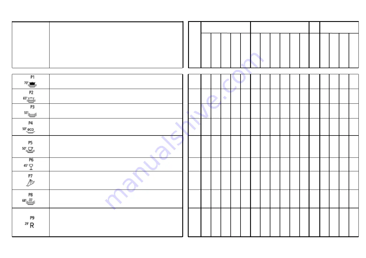 ROSIERES LVI 980 A Manual Download Page 4