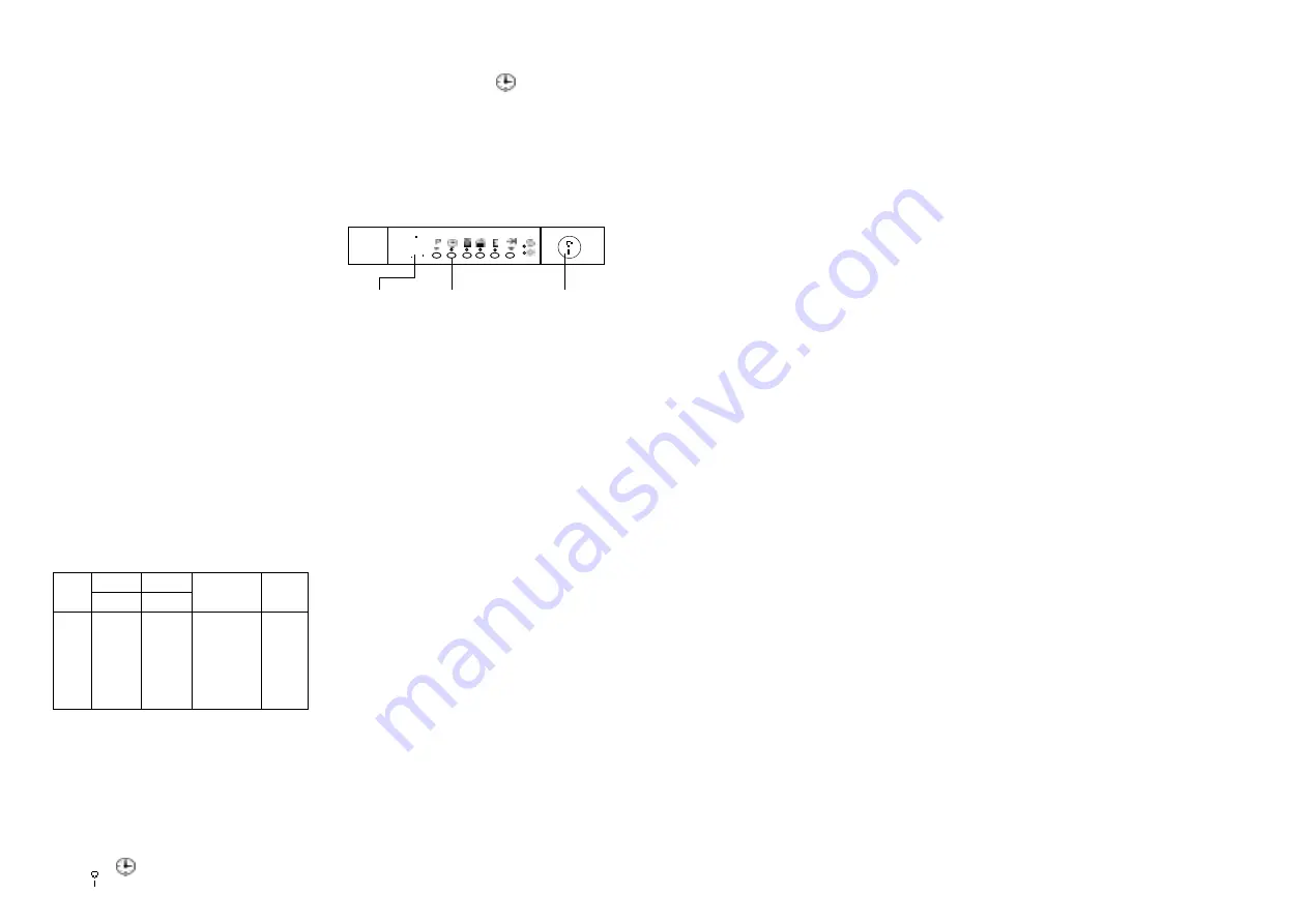 ROSIERES LVI 980 A Manual Download Page 48