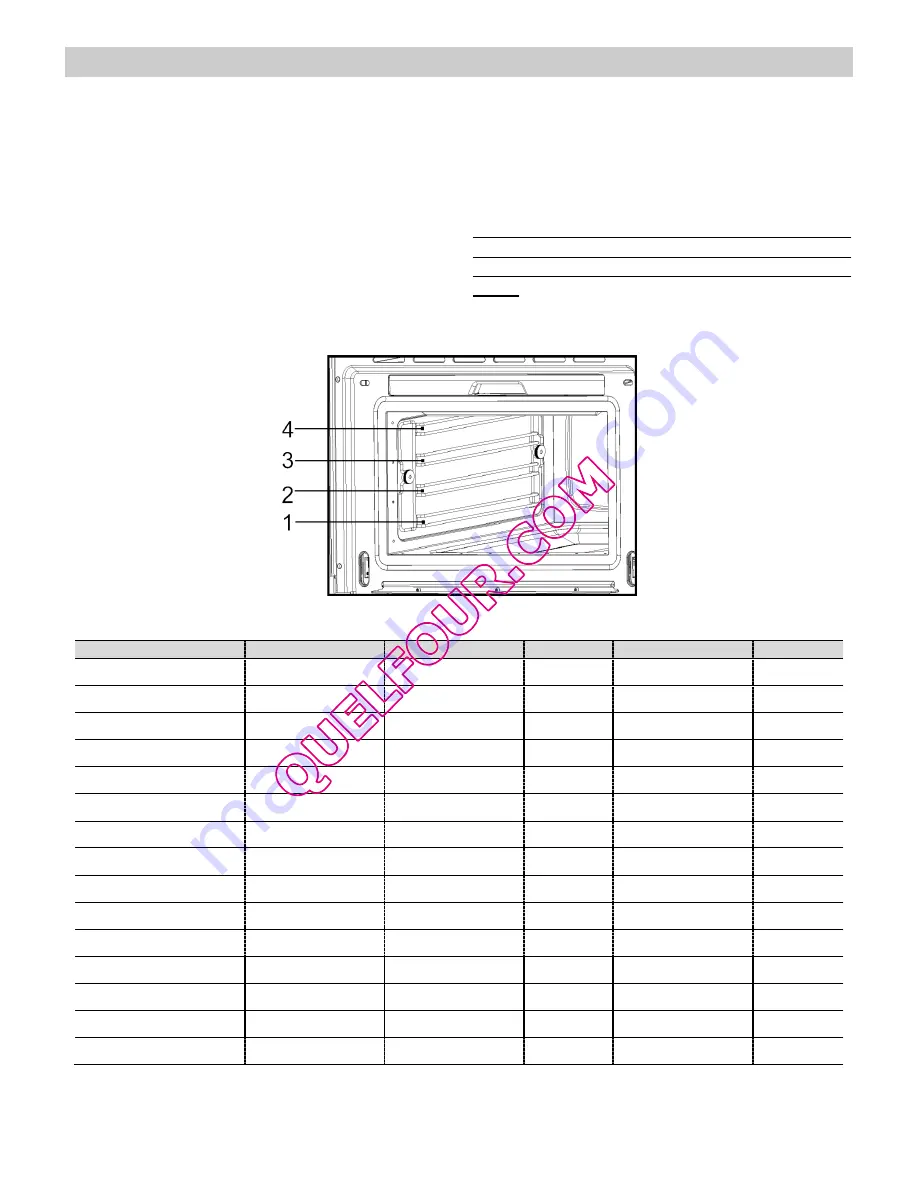 ROSIERES Oven User Manual Download Page 39