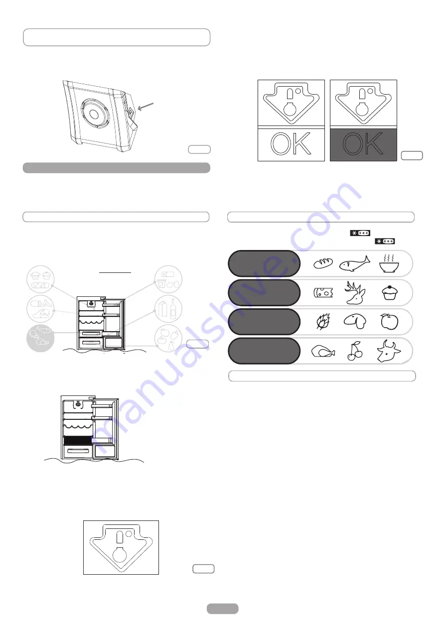 ROSIERES RBBS182 User Manual Download Page 7