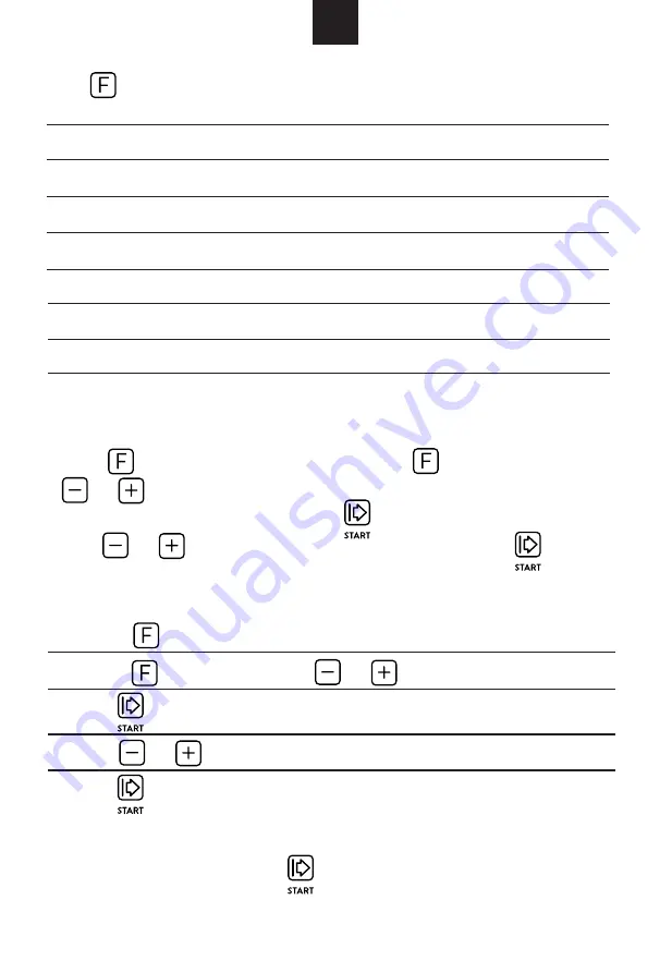 ROSIERES RGMS28PNPRO User Instructions Download Page 14