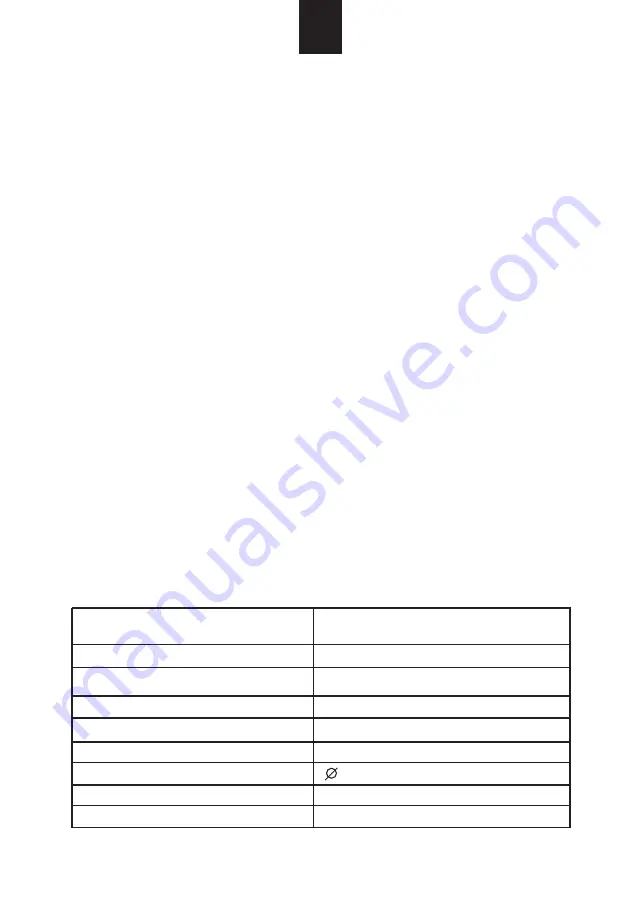 ROSIERES RMGV25PN User Instructions Download Page 22