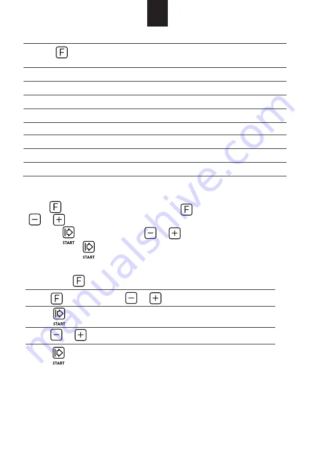 ROSIERES RMGV25PN User Instructions Download Page 34