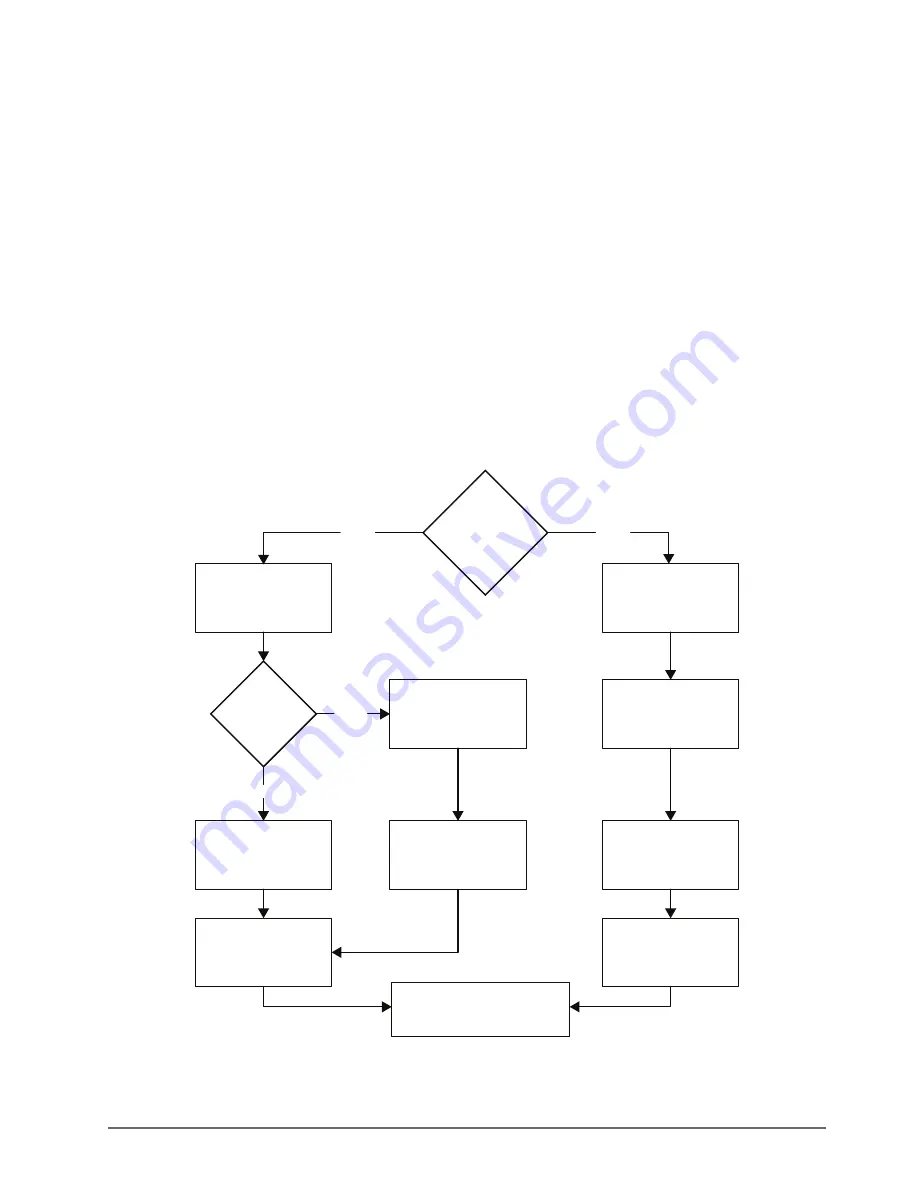 Ross NK Routing Systems RCP-QE Скачать руководство пользователя страница 21