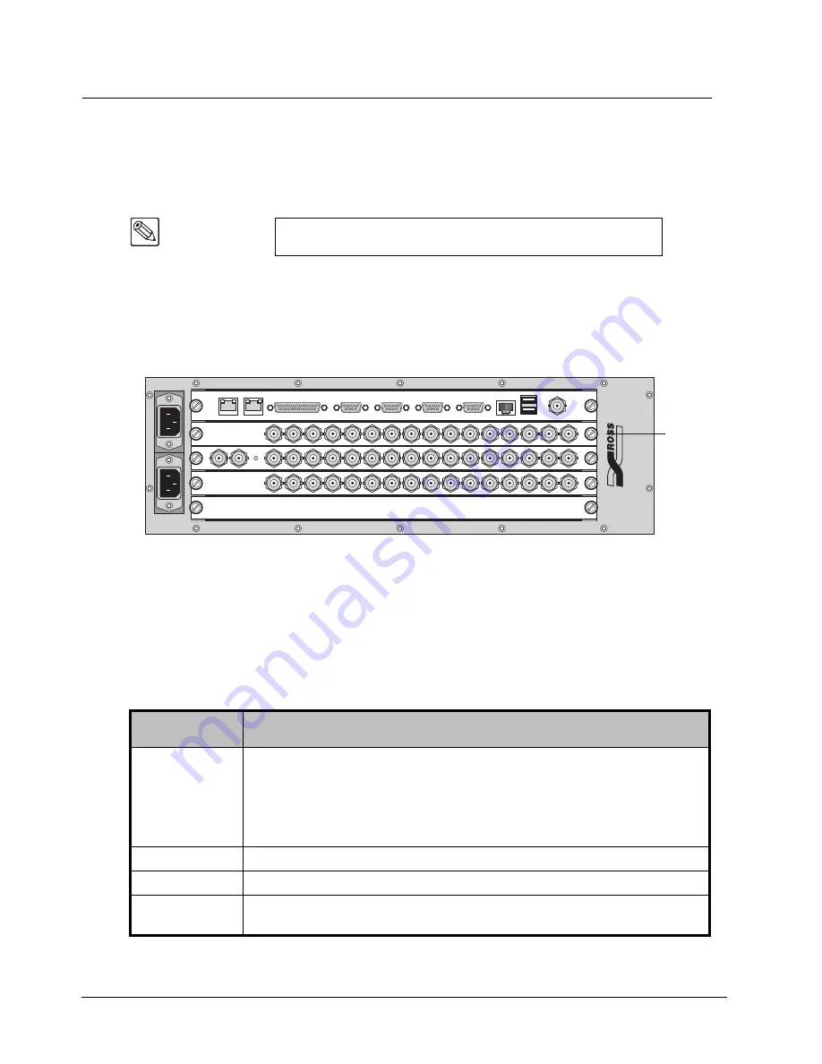 Ross Synergy MD Скачать руководство пользователя страница 210