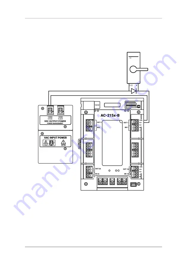 Rosslare AC-215 B Series Installation Manual And User'S Manual Download Page 15