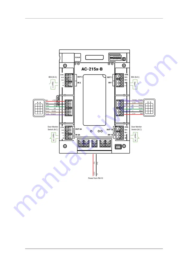 Rosslare AC-215 B Series Installation Manual And User'S Manual Download Page 18