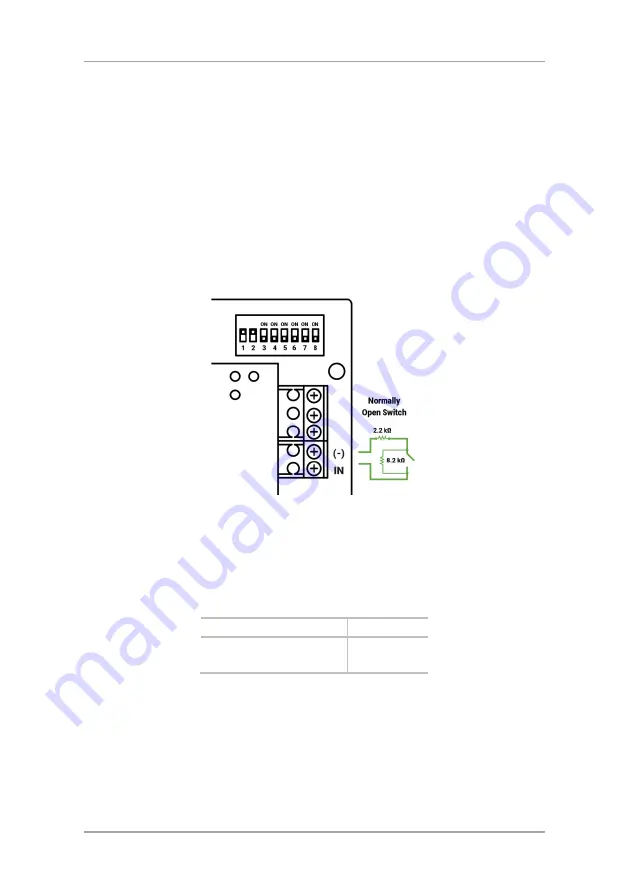 Rosslare AC-215 B Series Installation Manual And User'S Manual Download Page 24