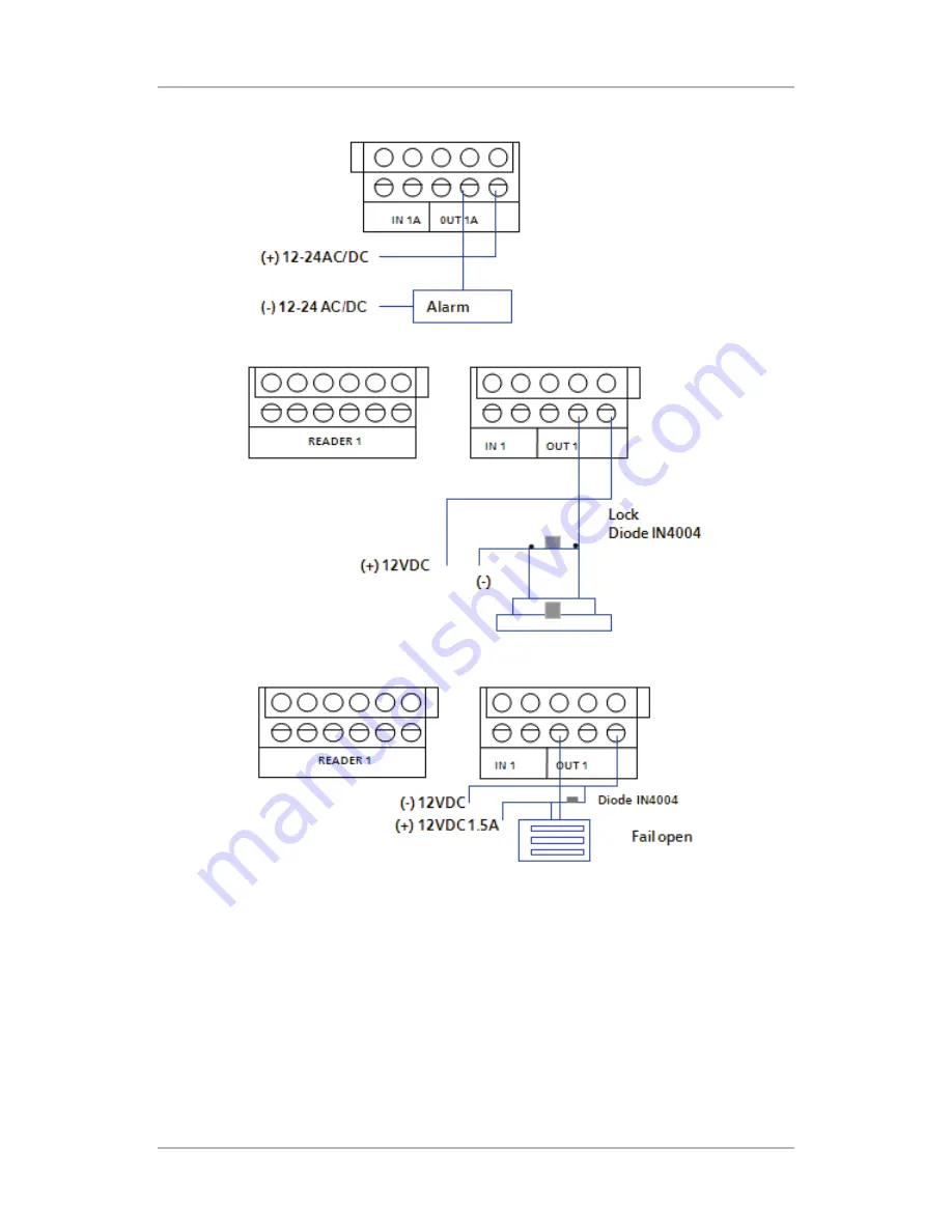 Rosslare AC-215 Installation Manual Download Page 26