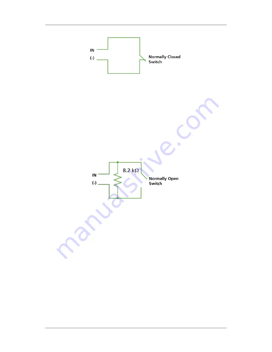 Rosslare AC-825IP Hardware Installation And User'S Manual Download Page 32