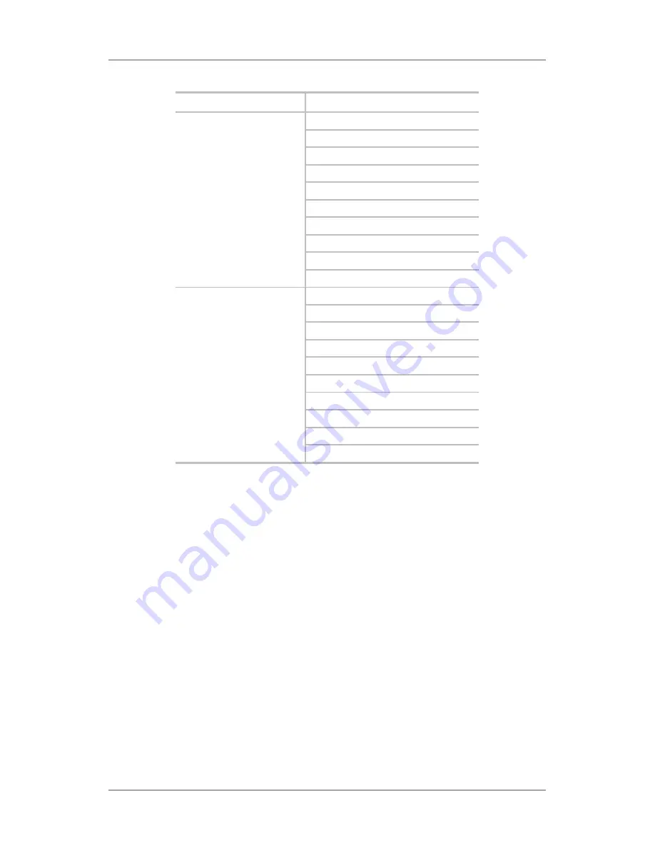 Rosslare AC-825IP Hardware Installation And User'S Manual Download Page 38