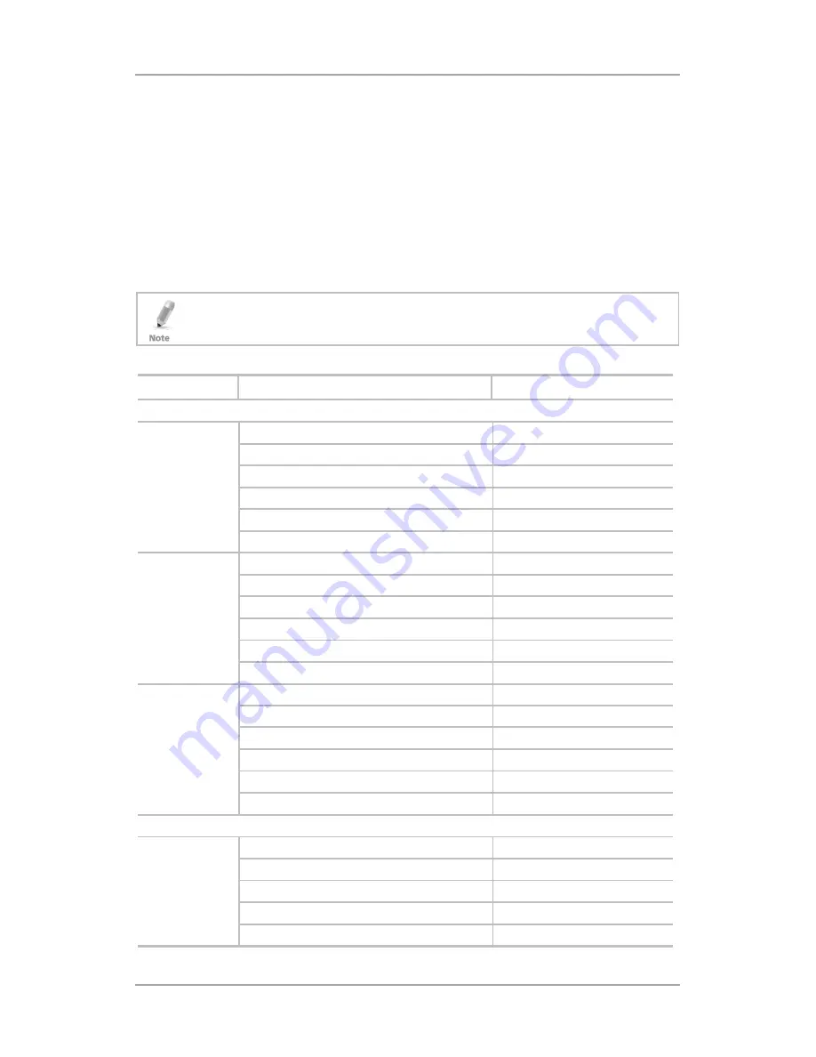 Rosslare AC-825IP Hardware Installation And User'S Manual Download Page 39