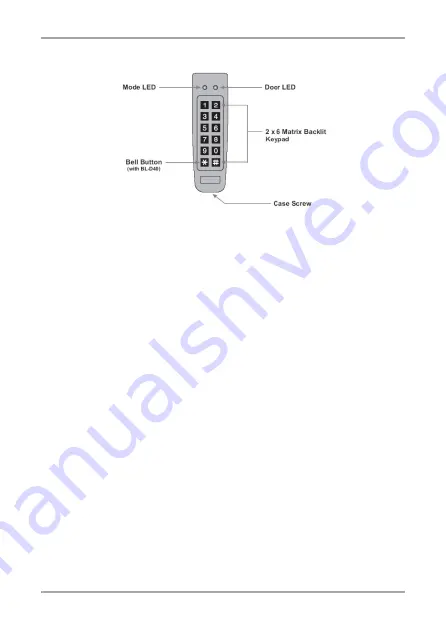 Rosslare AC-F4 Series Installation And Programming Manual Download Page 12